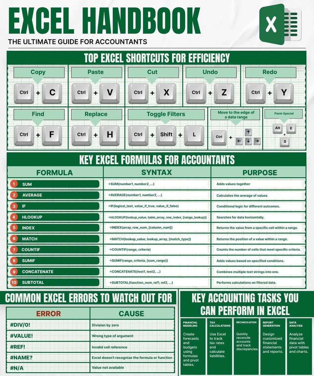 Excel tweet media