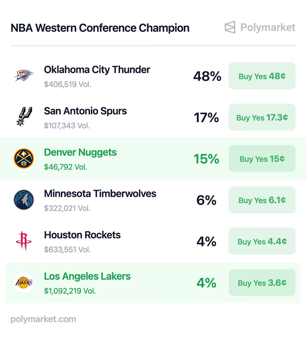 Legion Hoops tweet media