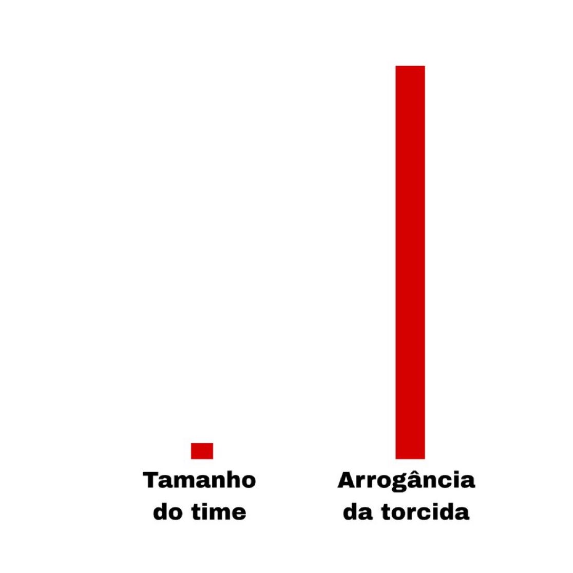 BDO Série A tweet media