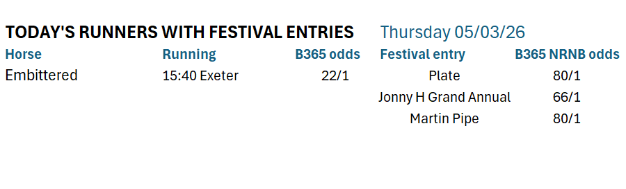 OJ Davis tweet media