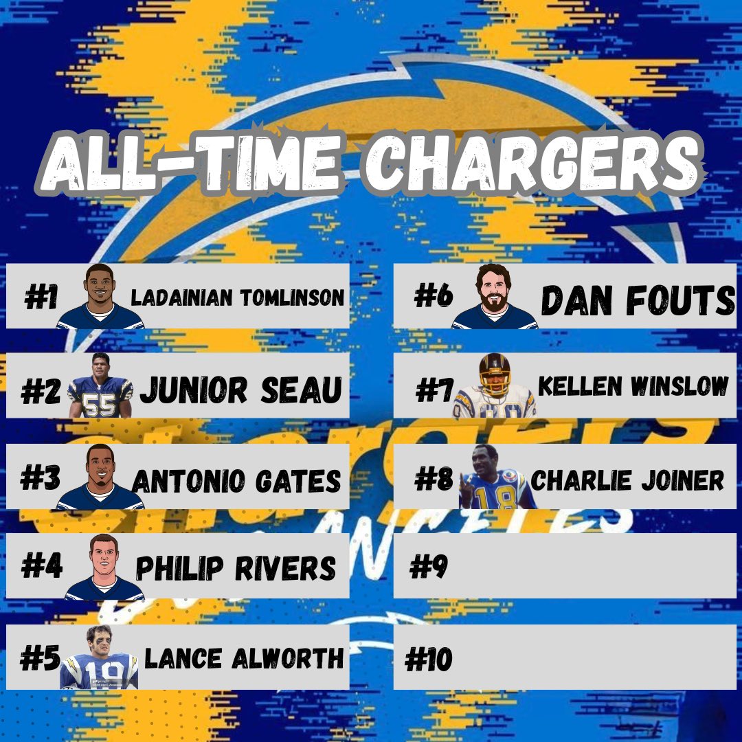 ChargersMuse tweet media
