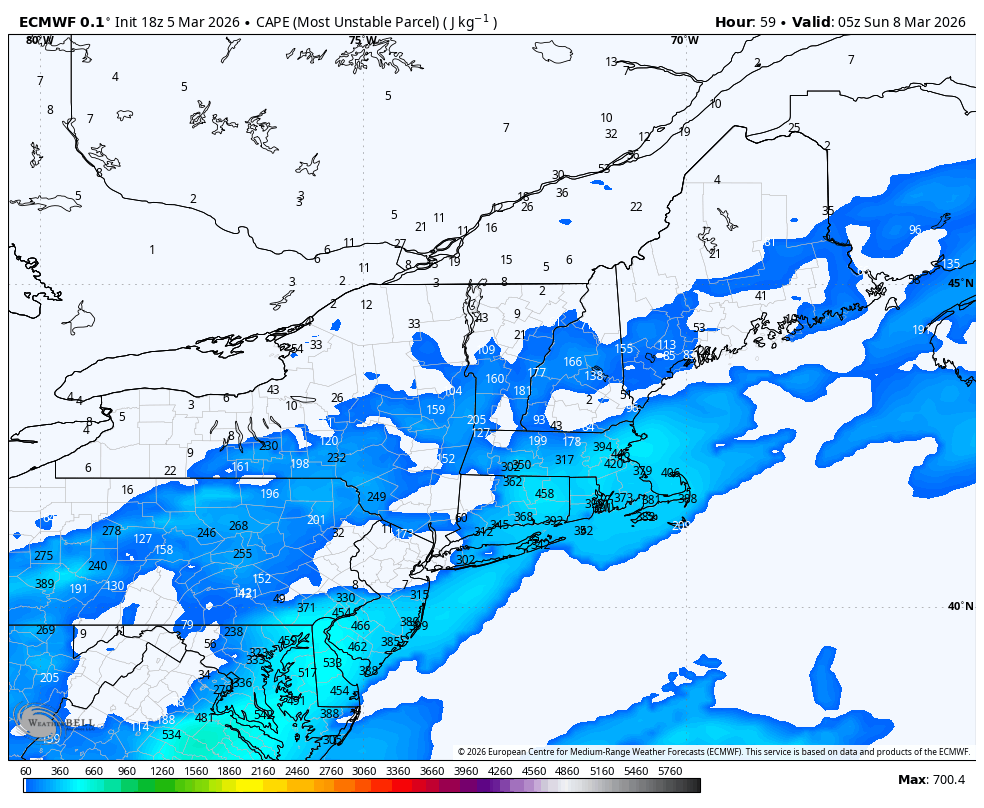 Eric Fisher tweet media
