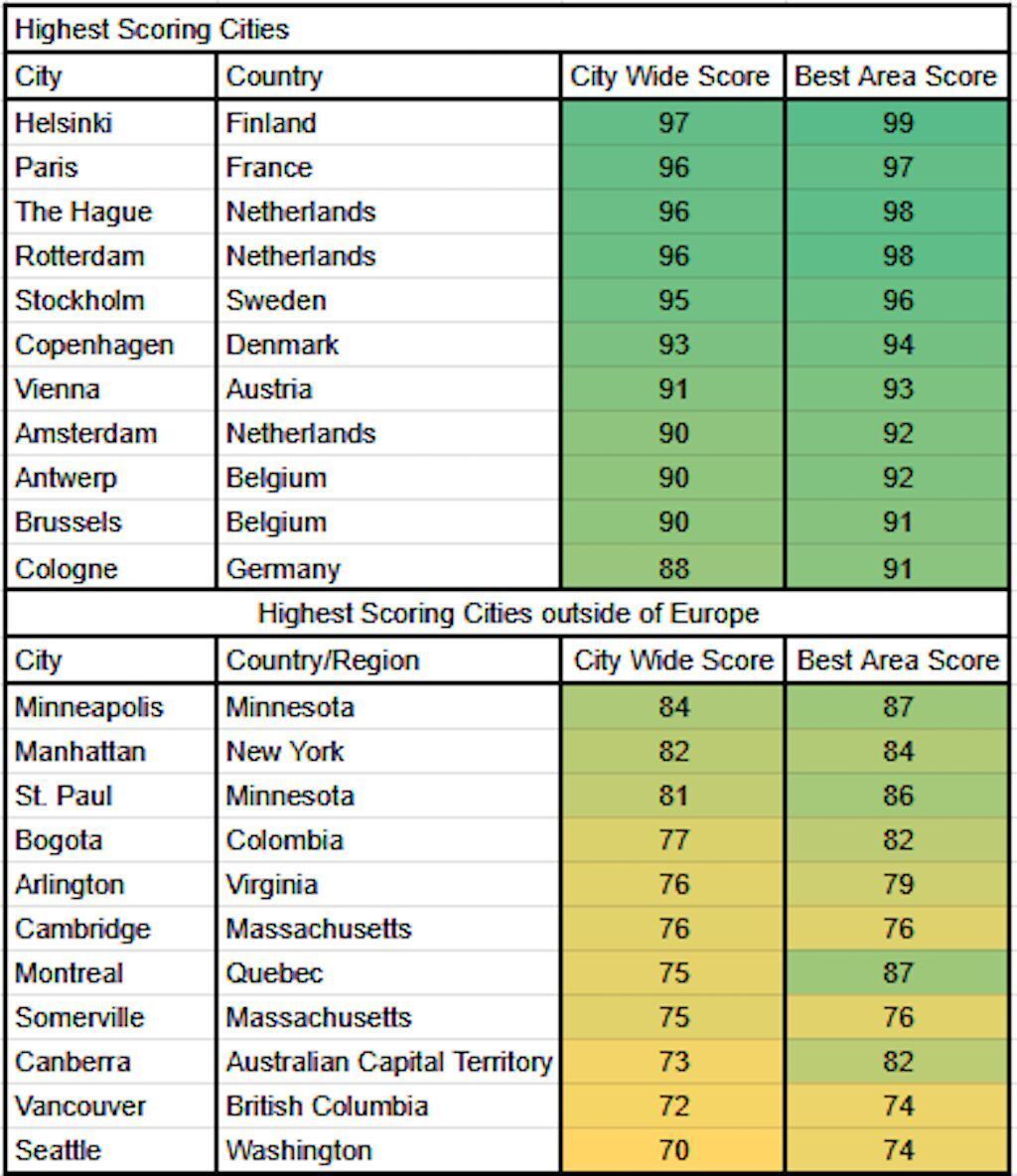 Momentum Mag tweet media