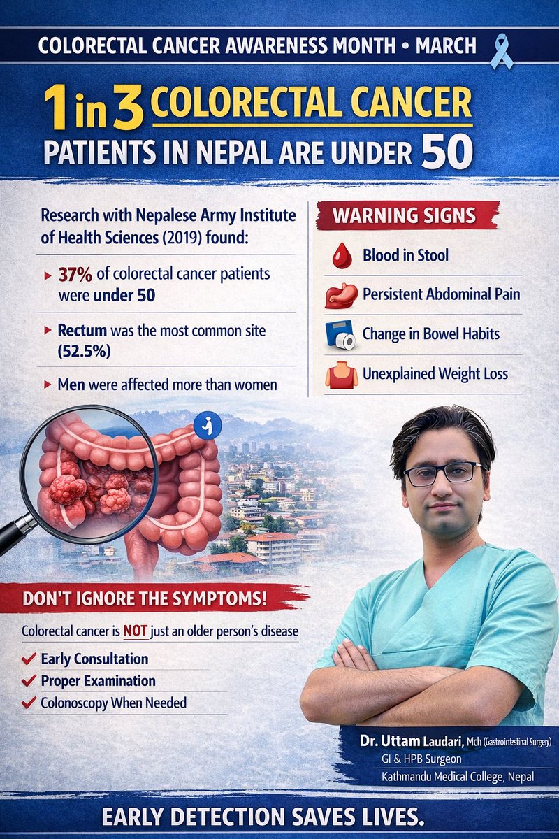 HPBEverestMD's tweet photo. March is Colorectal Cancer Awareness Month. Our study found that nearly 1 in 3 colorectal cancer patients in Nepal were younger than 50. Early symptoms should never be ignored. Awareness and early detection can save lives. #ColorectalCancerAwareness #CRCawareness https://t.co/9zbSUFAIiy