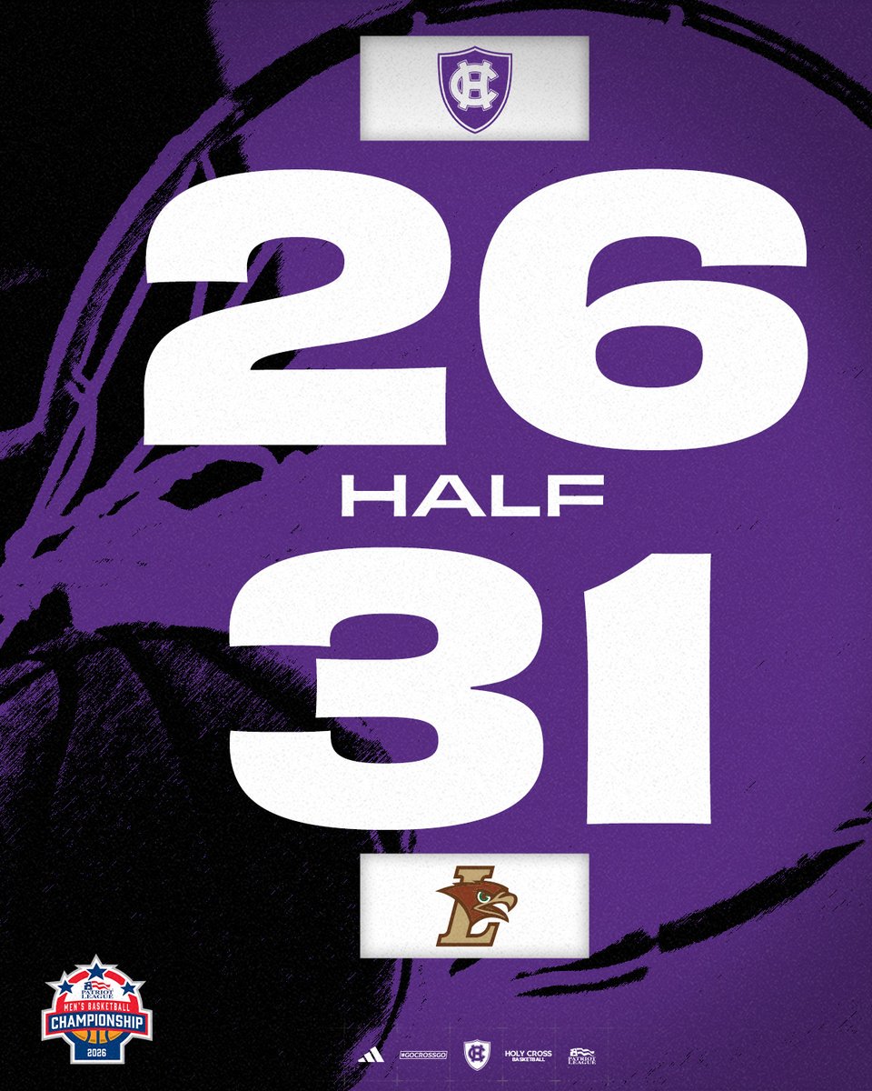 Holy Cross Men's Basketball tweet media