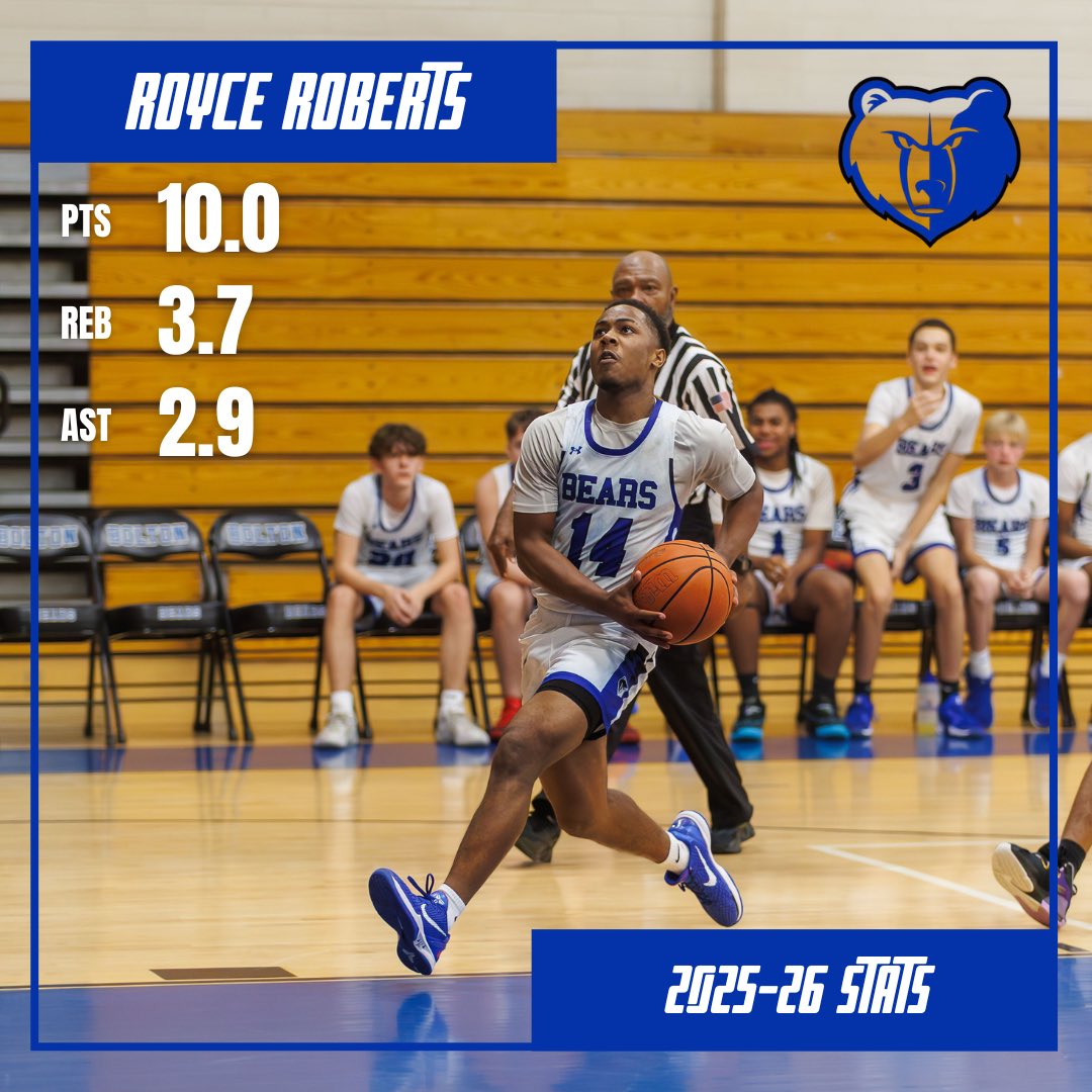 Bolton Academy Boys Basketball tweet media