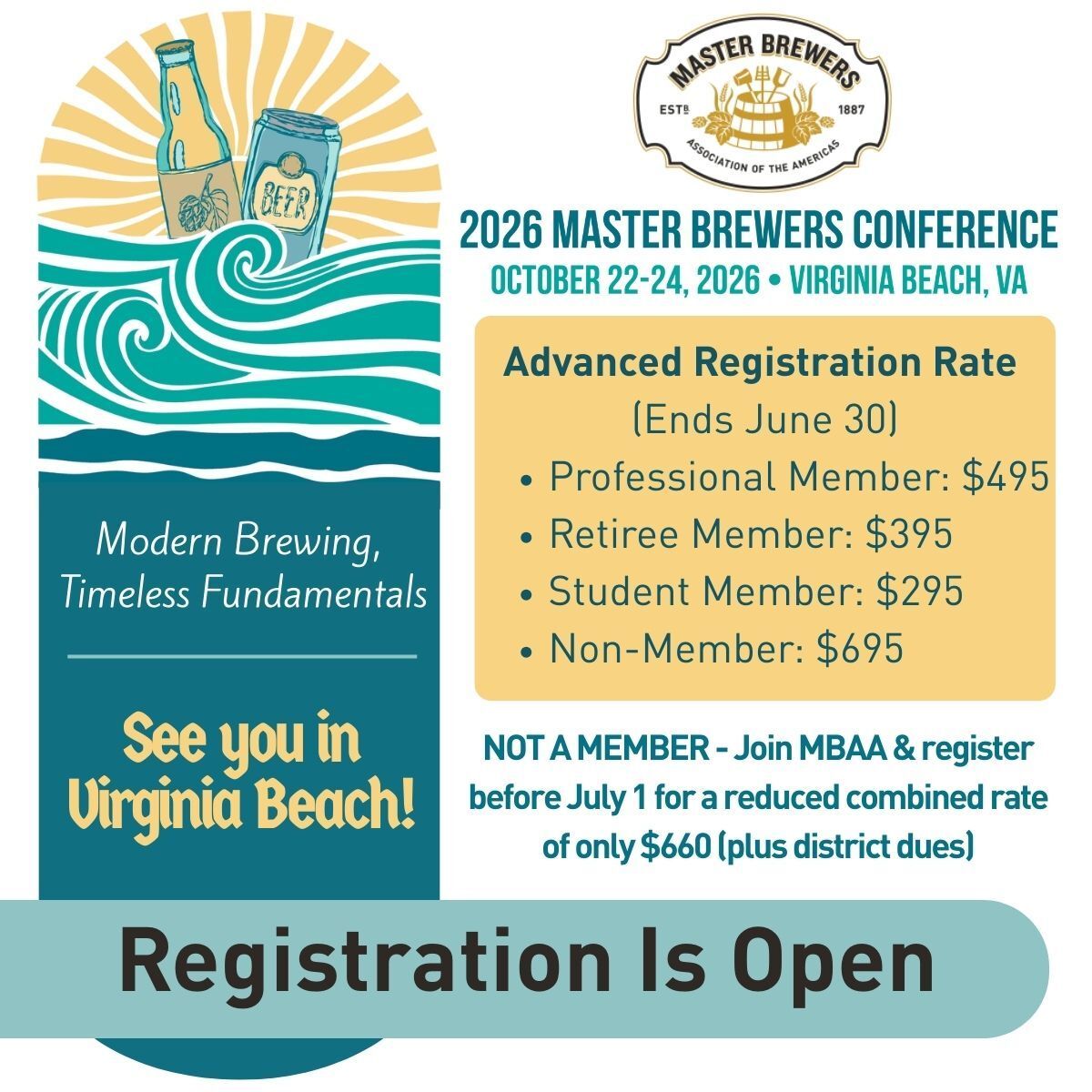 Master Brewers tweet media