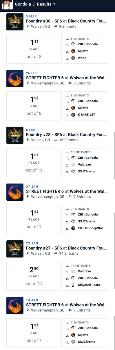 ZBI | Gondola 🔜 ??? tweet media