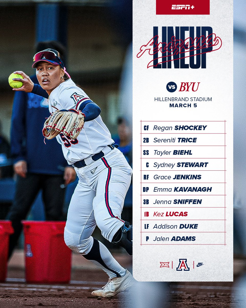Arizona Softball tweet media