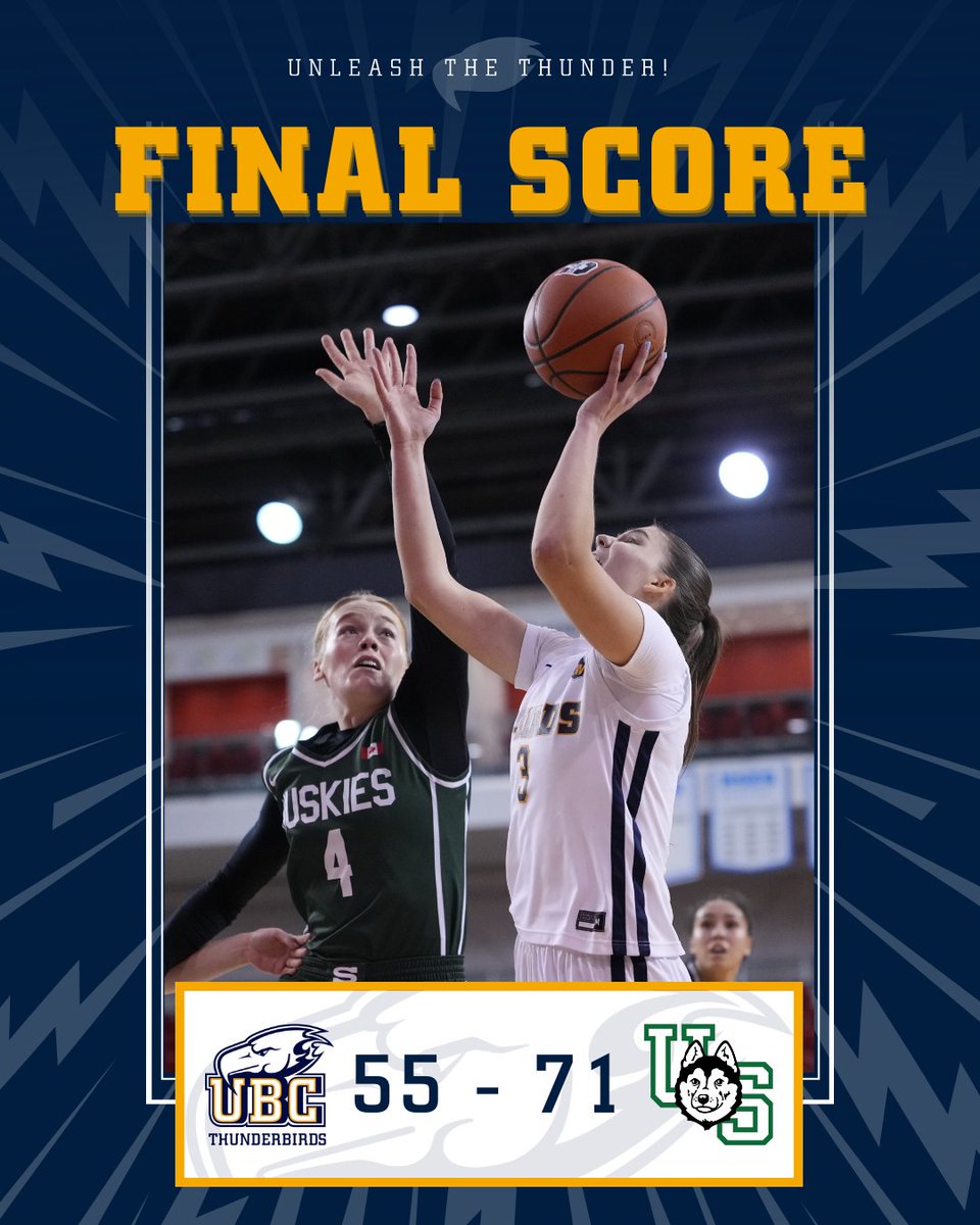 ubctbirds's tweet photo. 🏀 WBB | The Thunderbirds battled hard but came up short in their @USPORTSca Final 8 opener. They'll play in the consolation semifinals tomorrow 🙏 #GoBirdsGo https://t.co/GGbHgc6oh5
