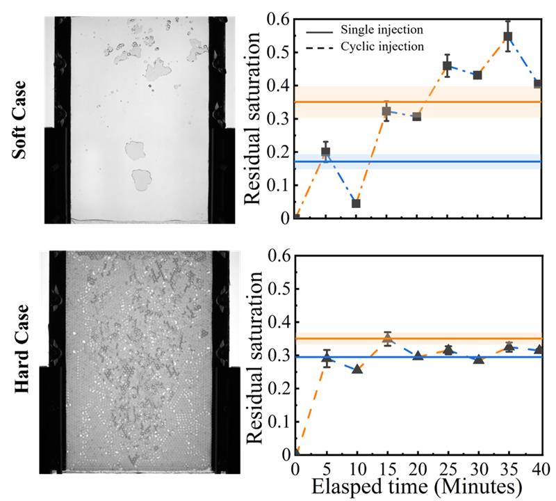 Yixiang Gan tweet media