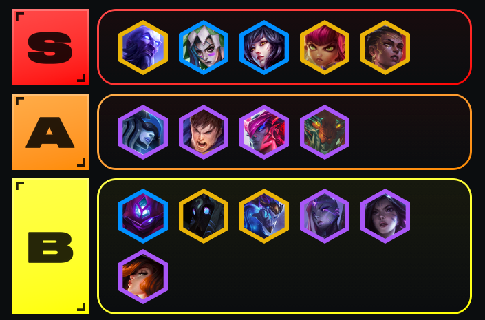 Demacian Raptor tweet media