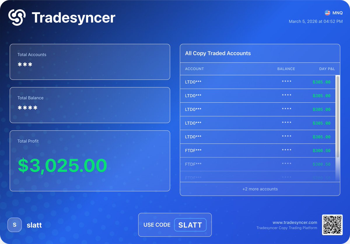 13tradesz's tweet photo. Was A Bad Day. 

Went -$1k Per Account But We Recovered In The PM

⏳🧘‍♂️

@Tradesyncer https://t.co/uq470P7Zr0