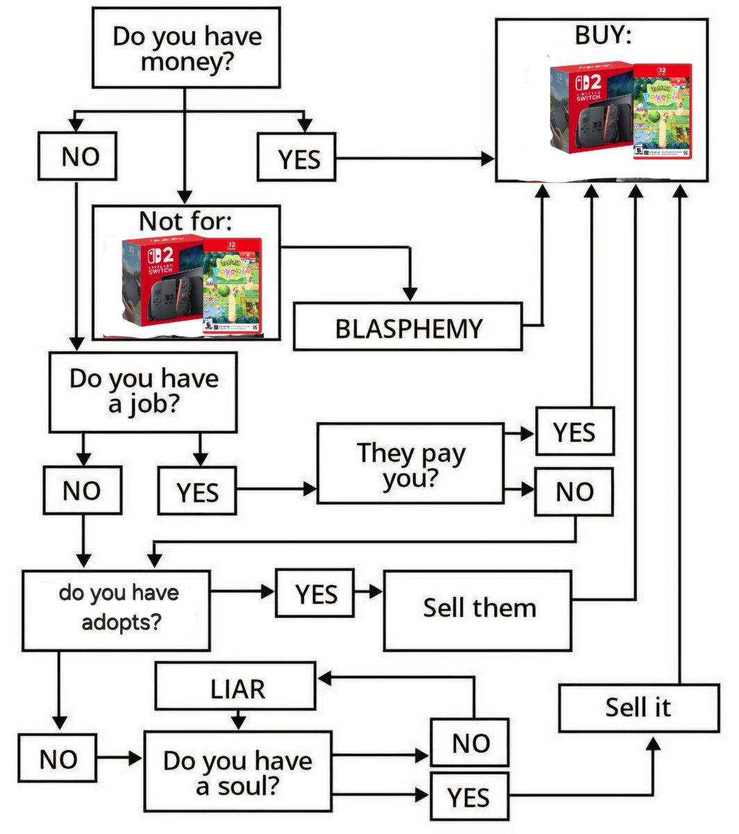 VampSupport tweet media