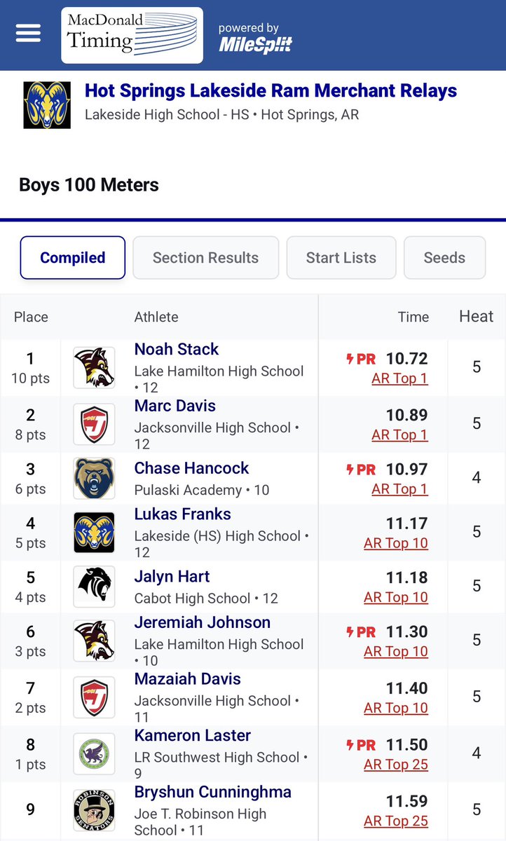 Chase Hancock tweet media