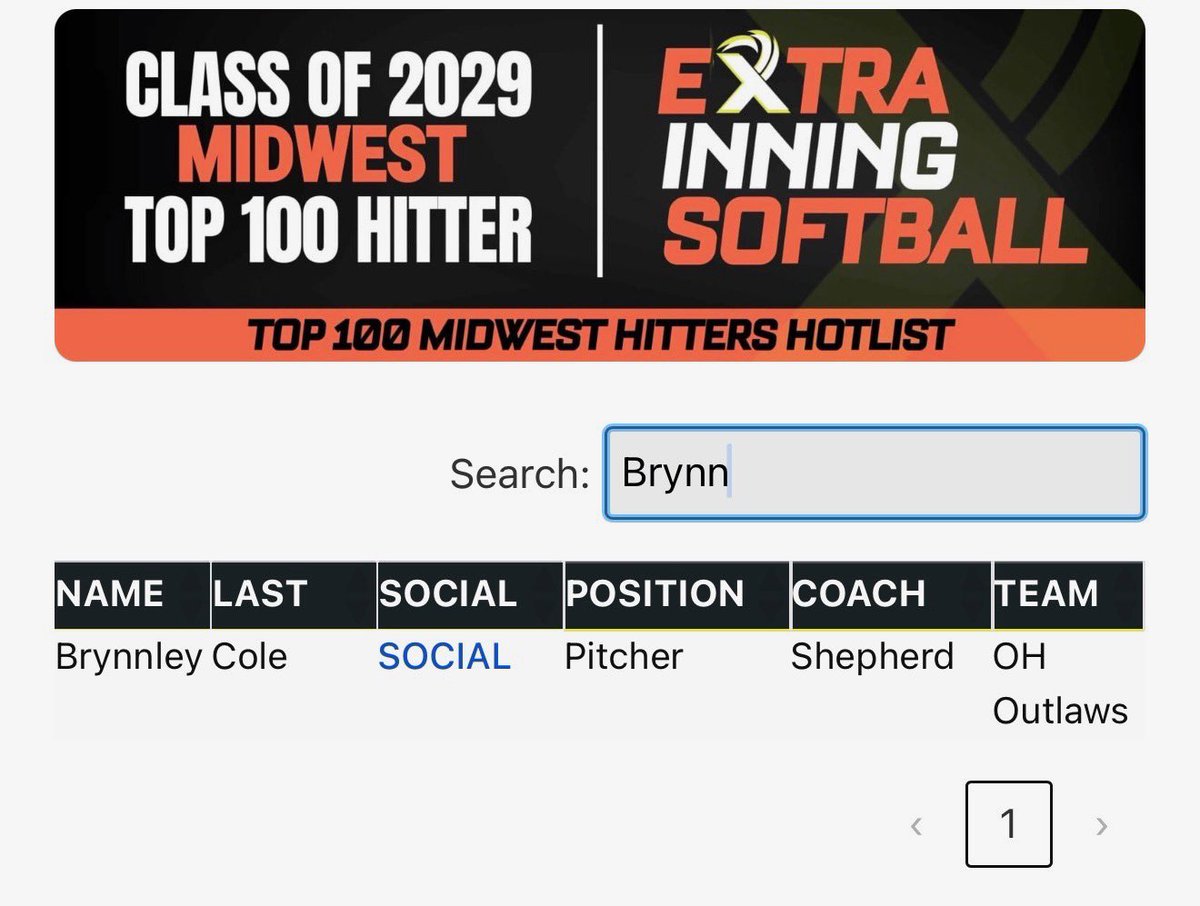 Brynnley Cole 2029 tweet media