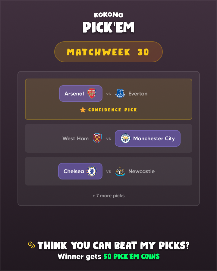 Bieu | Fury GG tweet media