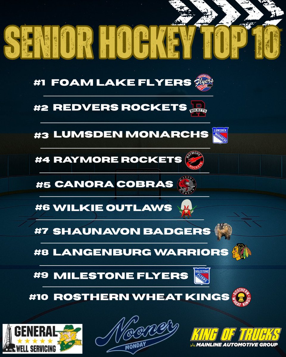 This looking a little different this week… 🏒⛽️

The latest #SeniorHockey Top 10 👇