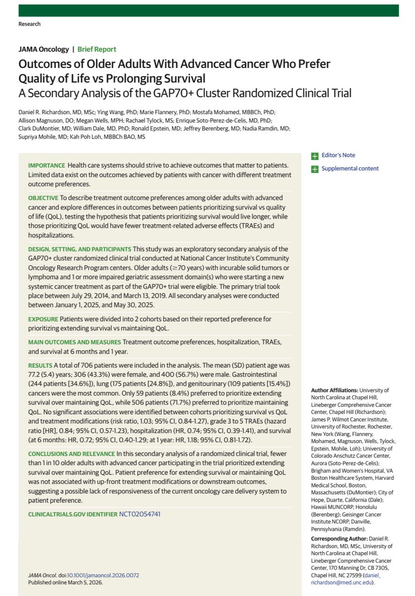 Ryan Nipp, MD, MPH, MBA, FASCO tweet media