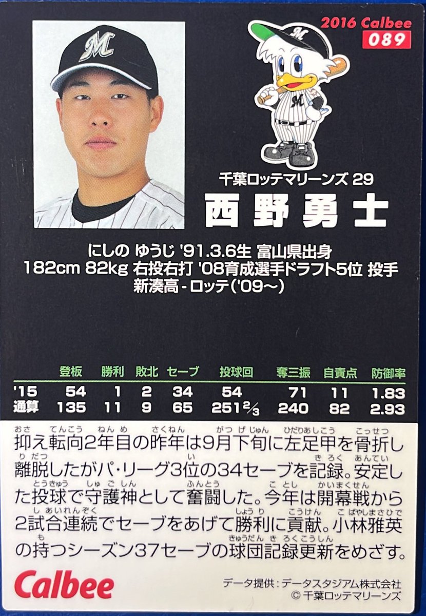 HappyBirthday 2016 No.089 西野勇士(ロッテ) #プロ野球チップス #3月6日