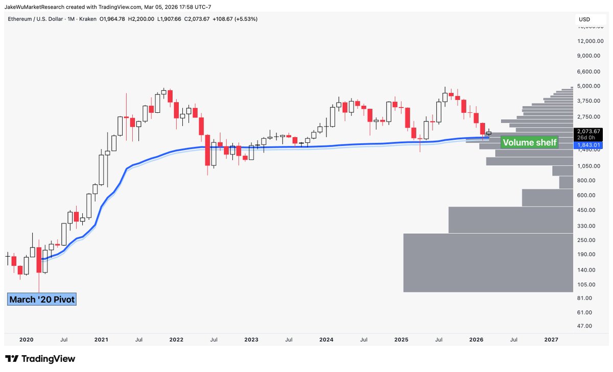 Jake Wujastyk tweet media