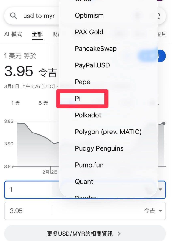 PiCoin Fan tweet media