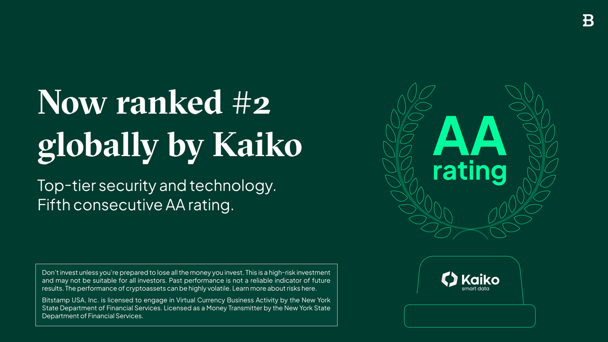 Bitstamp by Robinhood tweet media