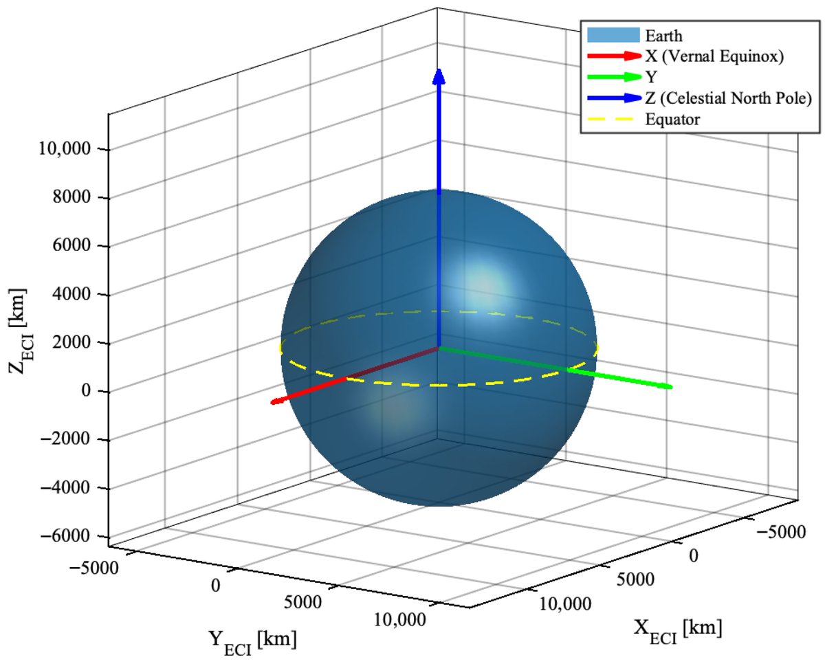 Algorithms MDPI tweet media