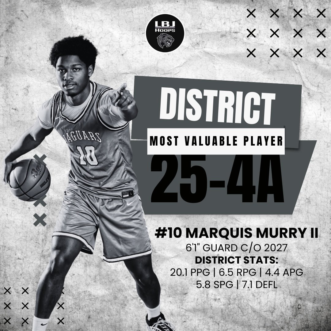 LBJ Jaguars Boys Basketball tweet media