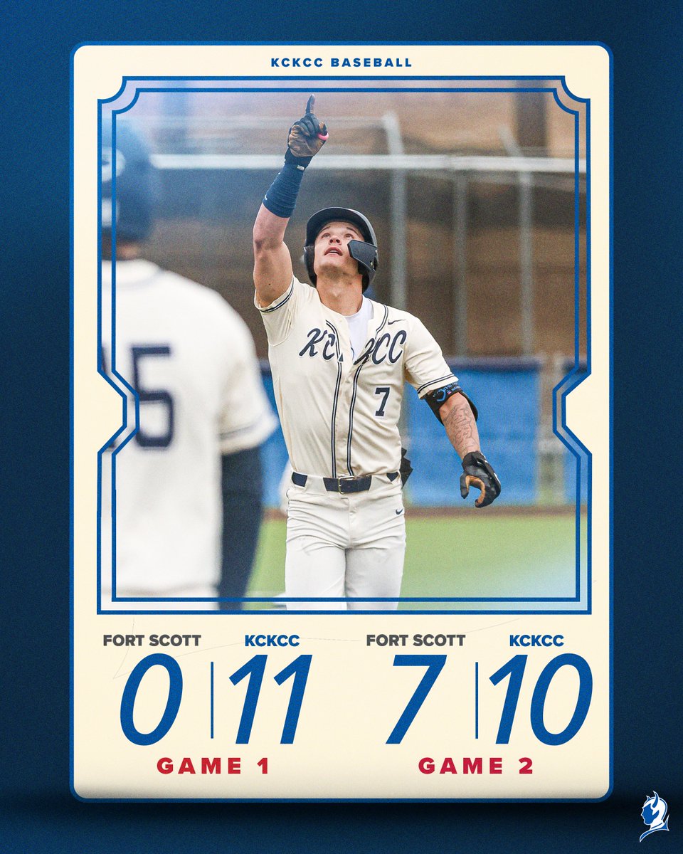 KCKCC Athletics tweet media