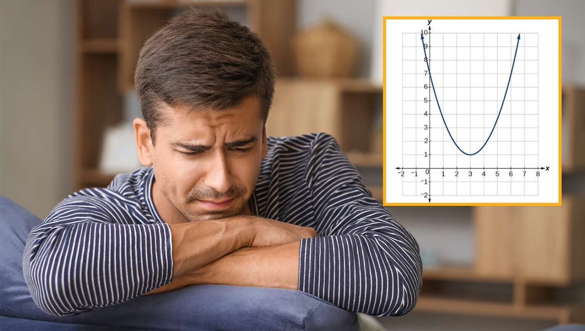 TheBabylonBee's tweet photo. Man Still Bitter Over How Much Time He Was Forced To Spend Learning About Parabolas https://t.co/XosN6MWANZ https://t.co/MvNy1wFqug