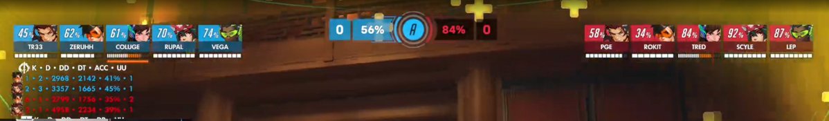 Reinforce tweet media