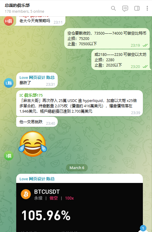 chairbtc's tweet photo. 前晚分析，比特币冲一波74000后，后续还会再回调到70000附近及以下，并让2160附近做空以太坊，今天BTC和ETH都迎来了回调，空单拿住的成功吃肉 #BTC #ETH https://t.co/6V2LmBQlX1