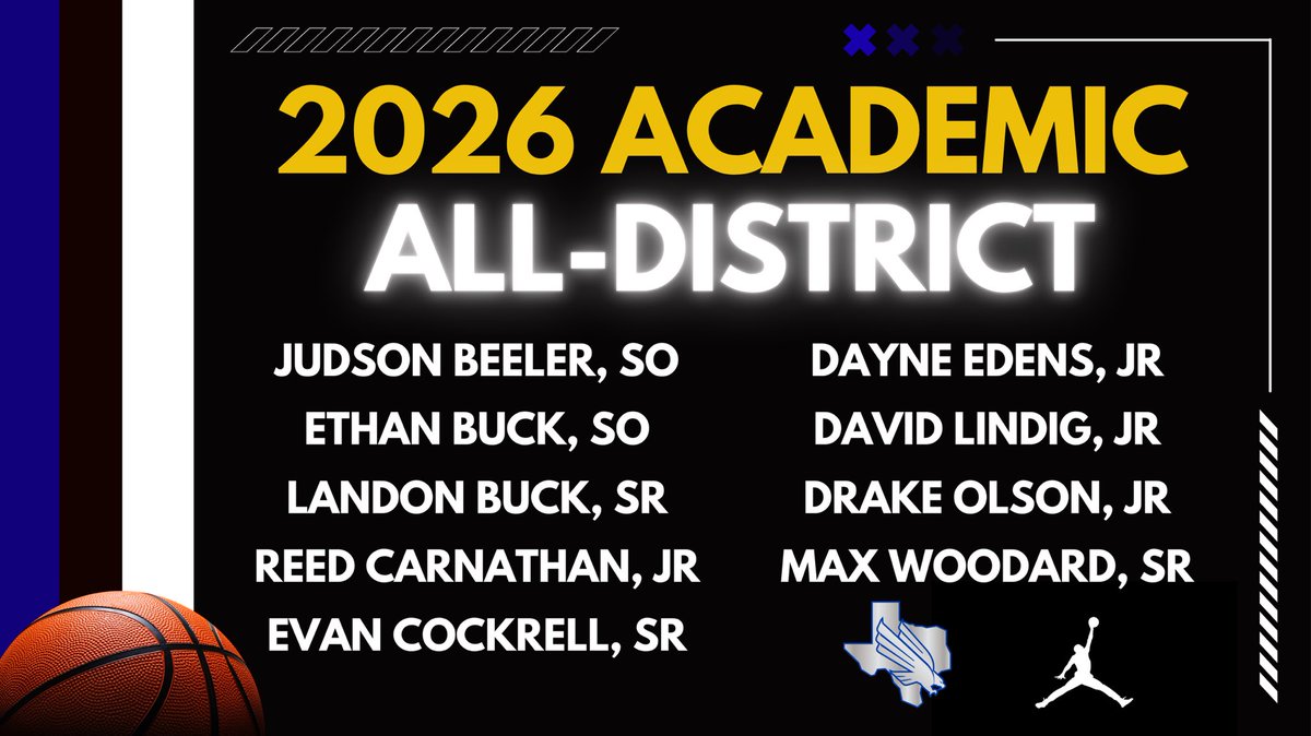 Lindale Eagles Basketball tweet media