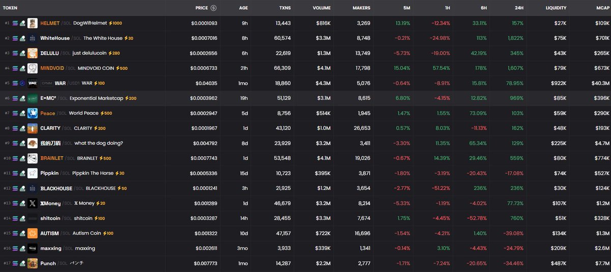 Piques 🇨🇦 🇺🇸 tweet media
