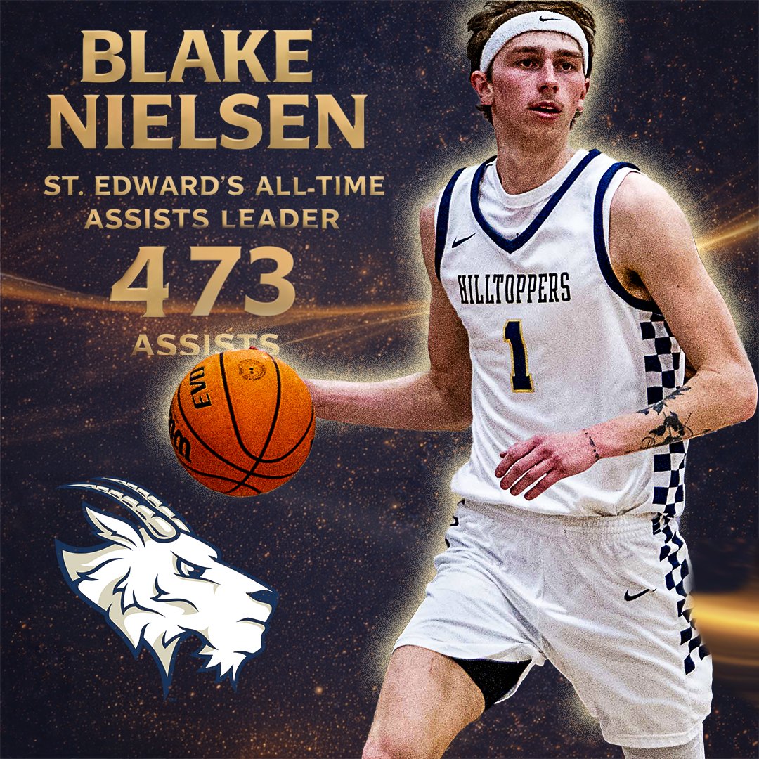 St. Edward's Men's Basketball tweet media