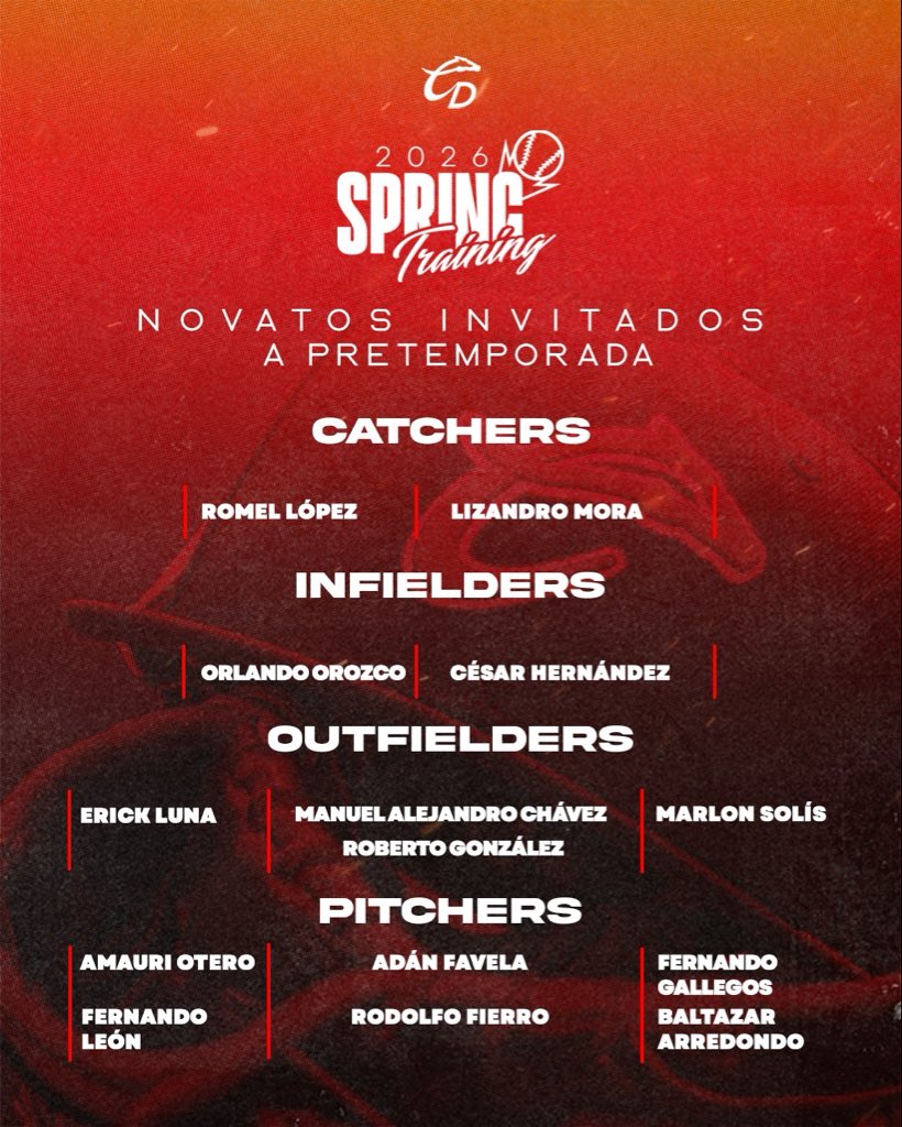 Caliente de Durango tweet media