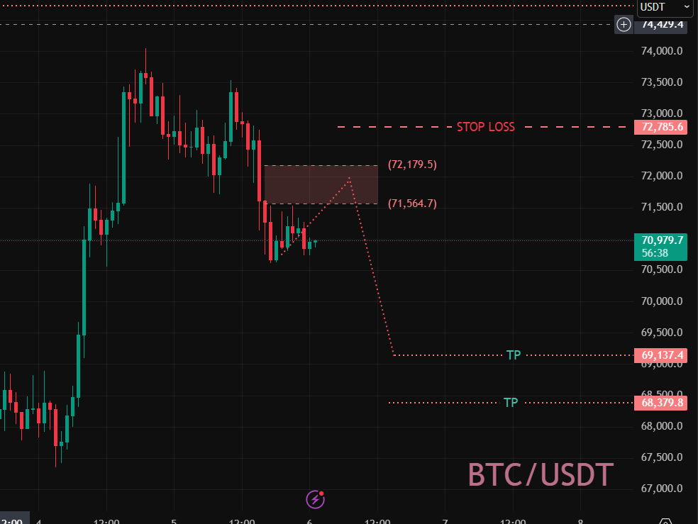 AmBitcoin tweet media