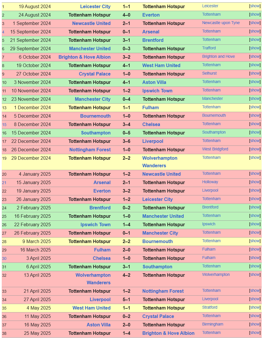 Cho 🇰🇷 tweet media