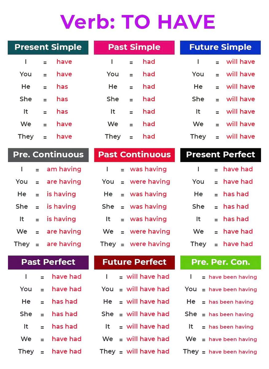 English page tweet media