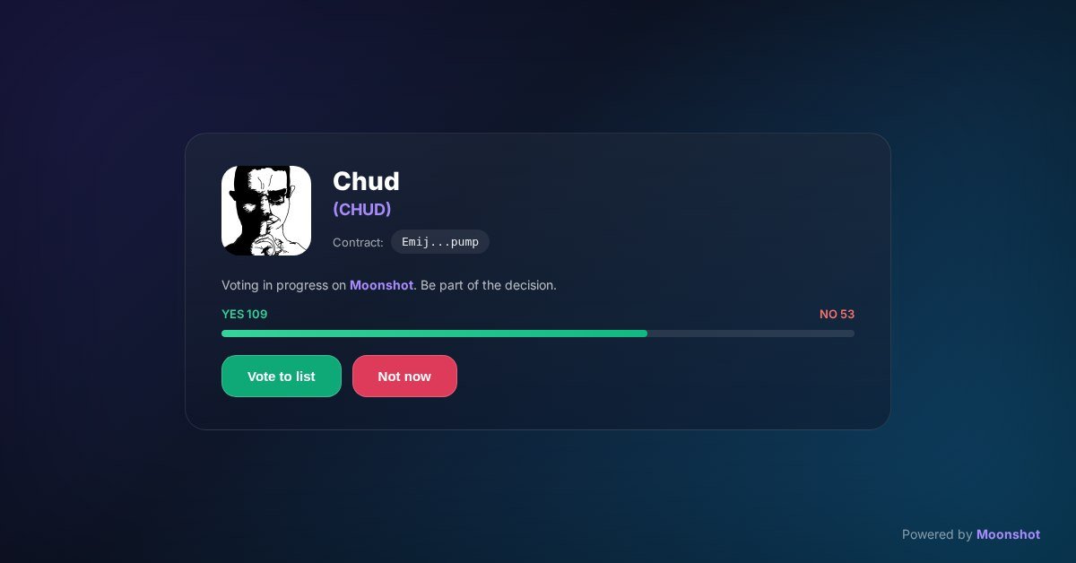 amconnerj's tweet photo. $Chud — super close to Moonshot listing. Only a handful of votes away.
Last step with Moonshot. Now it's on the community. This vote could push us over the line.

https://t.co/UTq9yDL5me https://t.co/9BMhNwEdPt