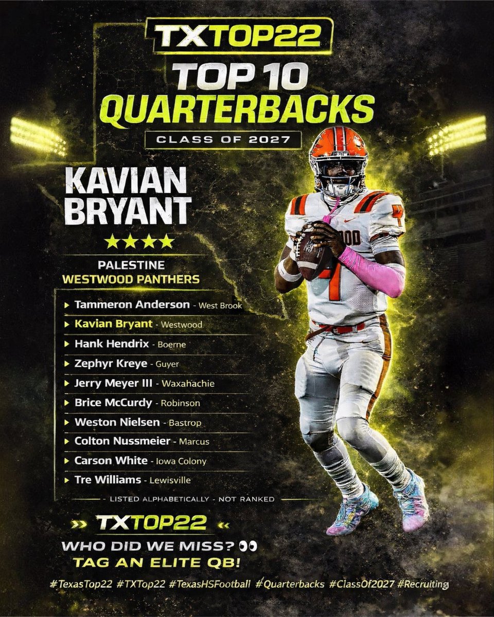 Texas Top 22 tweet media