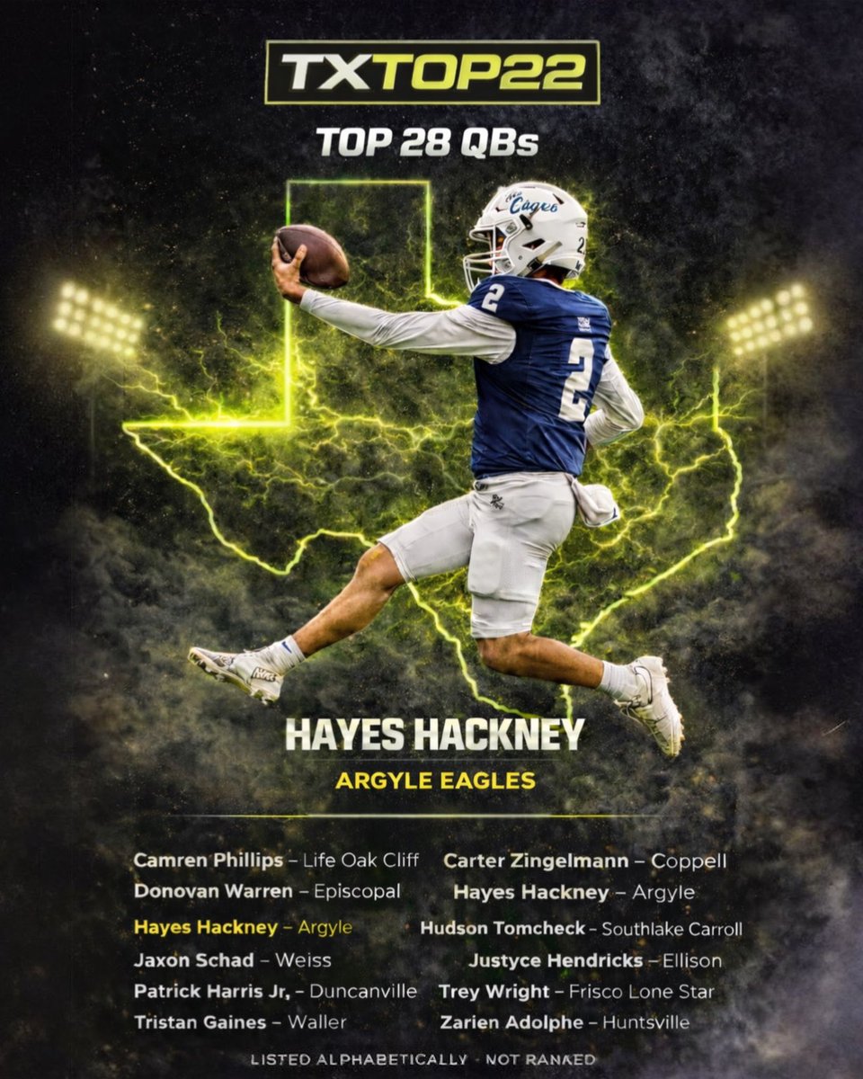 Texas Top 22 tweet media