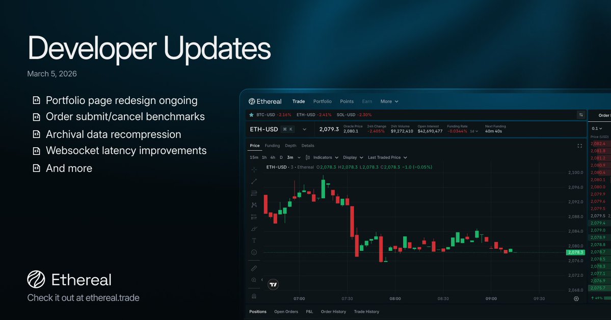 Ethereal tweet media