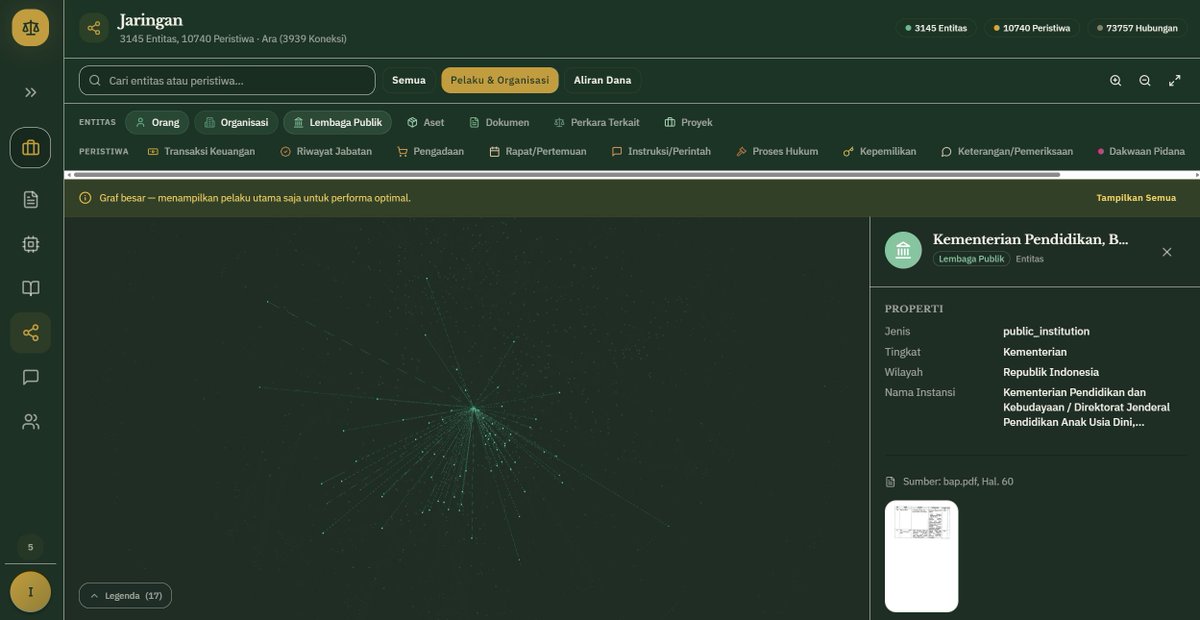 Since last year, I've arguably been wrongfully accused in a state corruption case.

To defend my innocence, I spent past 6 weeks building an agentic AI swarm that:

Analyzed 4700+ pages court docs
Mapped 8900+ testimonies
Found dozens of contradictions

This is how I fight 👇🏼