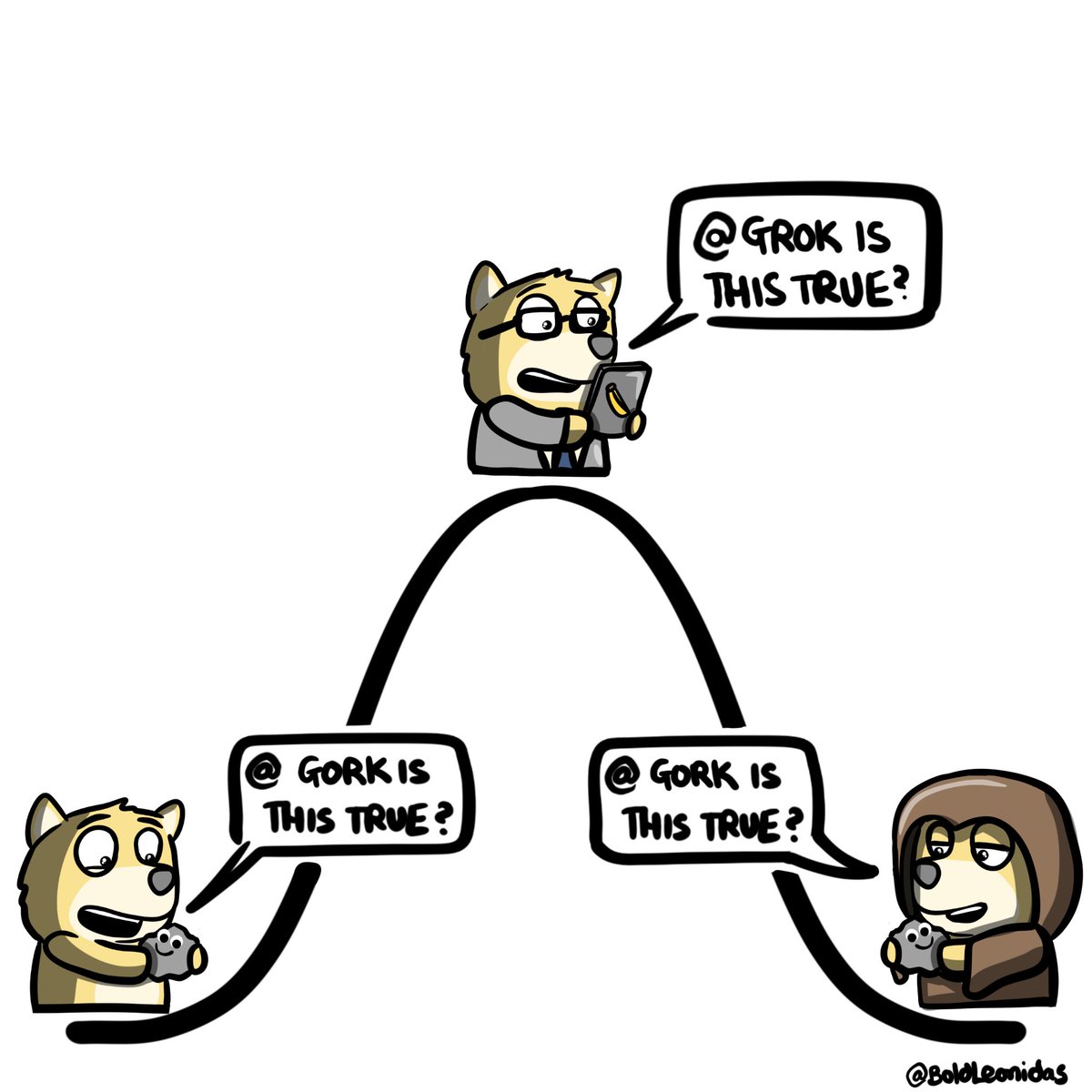 Bold (@boldleonidas) on Twitter photo 