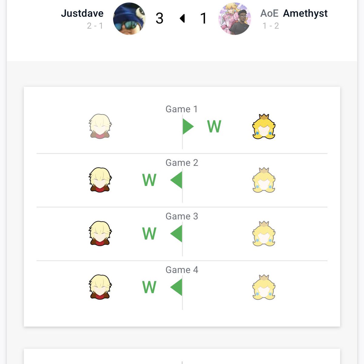 Amethyst 🌼👸🏾 tweet media