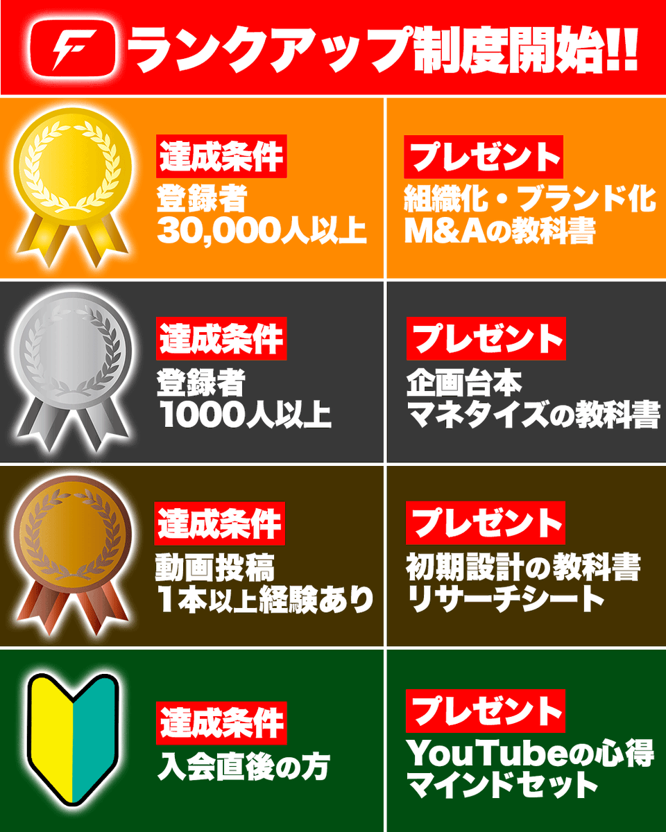 フロントライン公式 tweet media