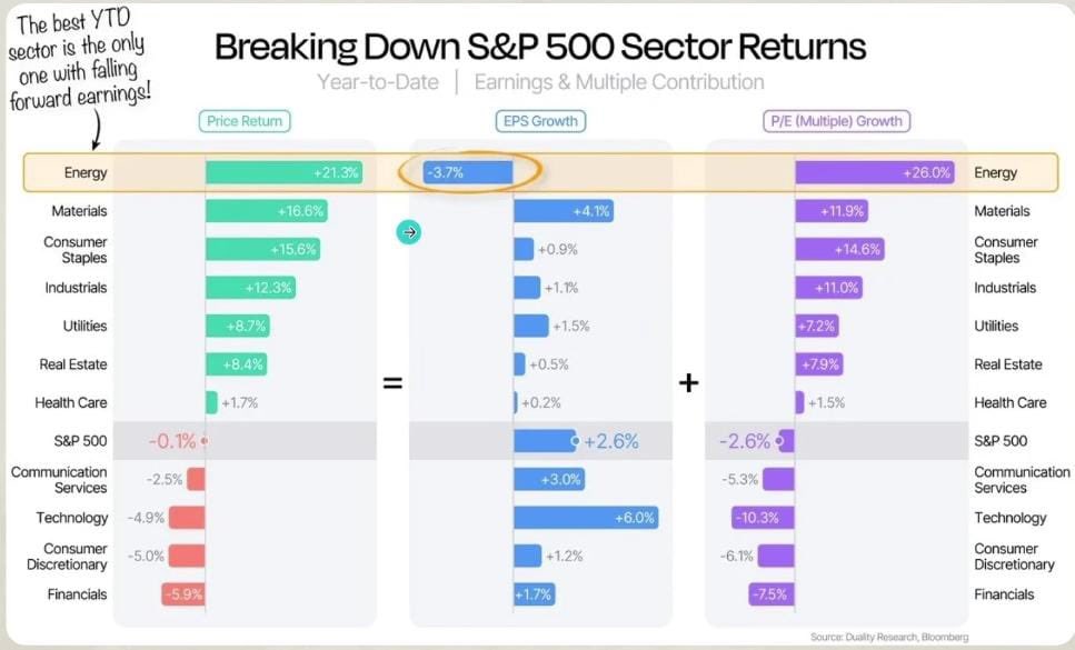 Will CastroAlves tweet media