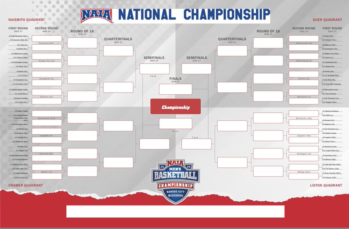 NAIA Hoops Report tweet media